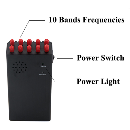 Inhibidores Walkie-Talkie