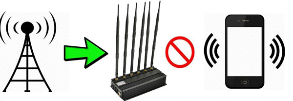 inhibidor de frecuencia